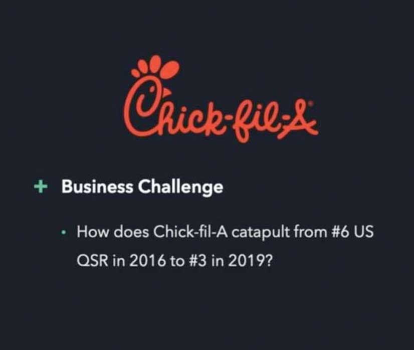 Can Chick-fil-A become #1? What 500,000 visits tell us.