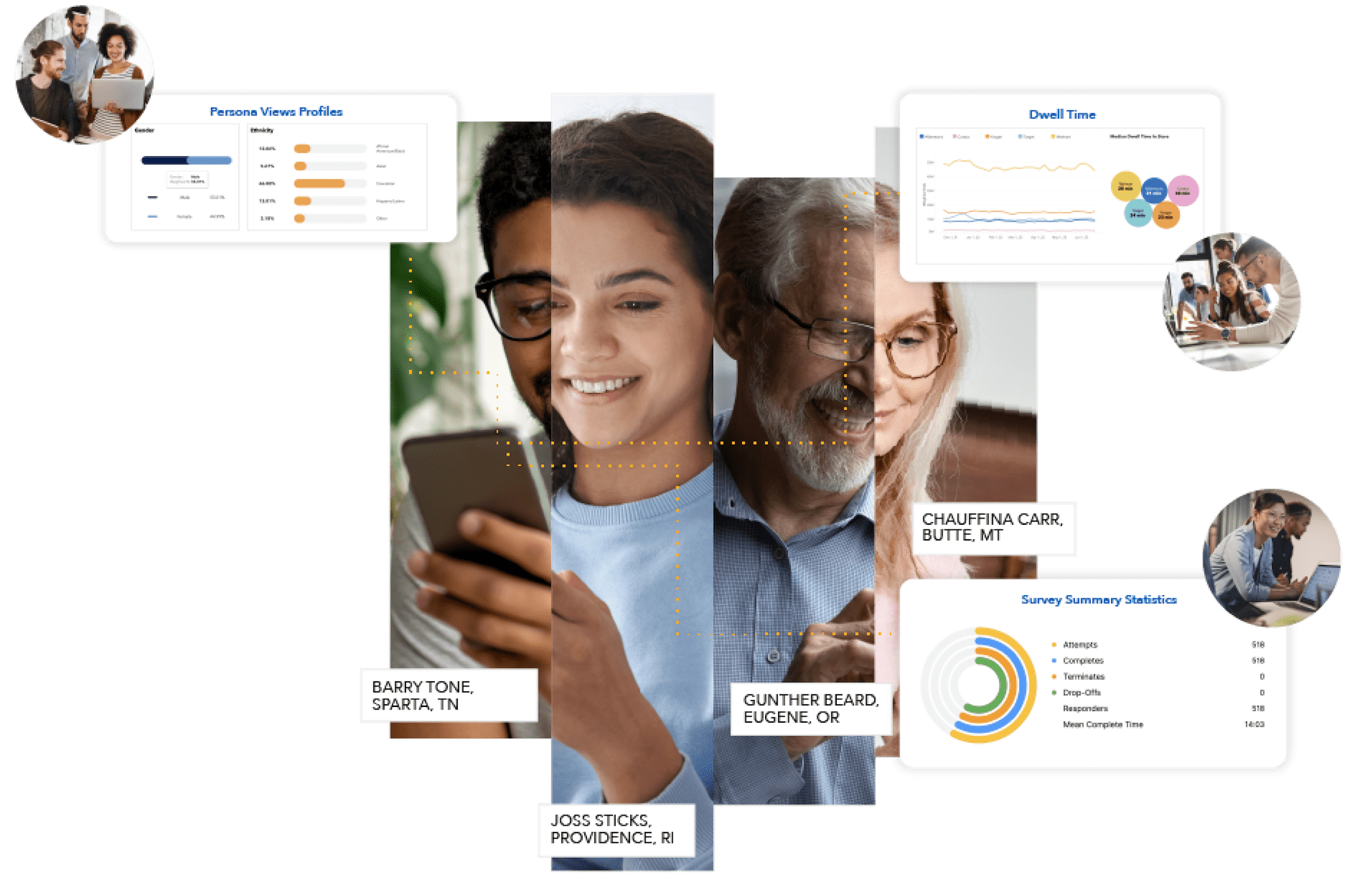 Why MFour - MFour Mobile Research