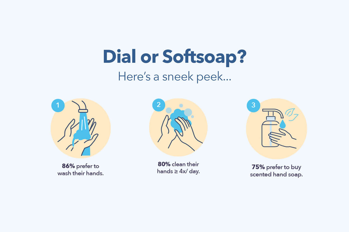 Keep it clean: Dial — or Softsoap?