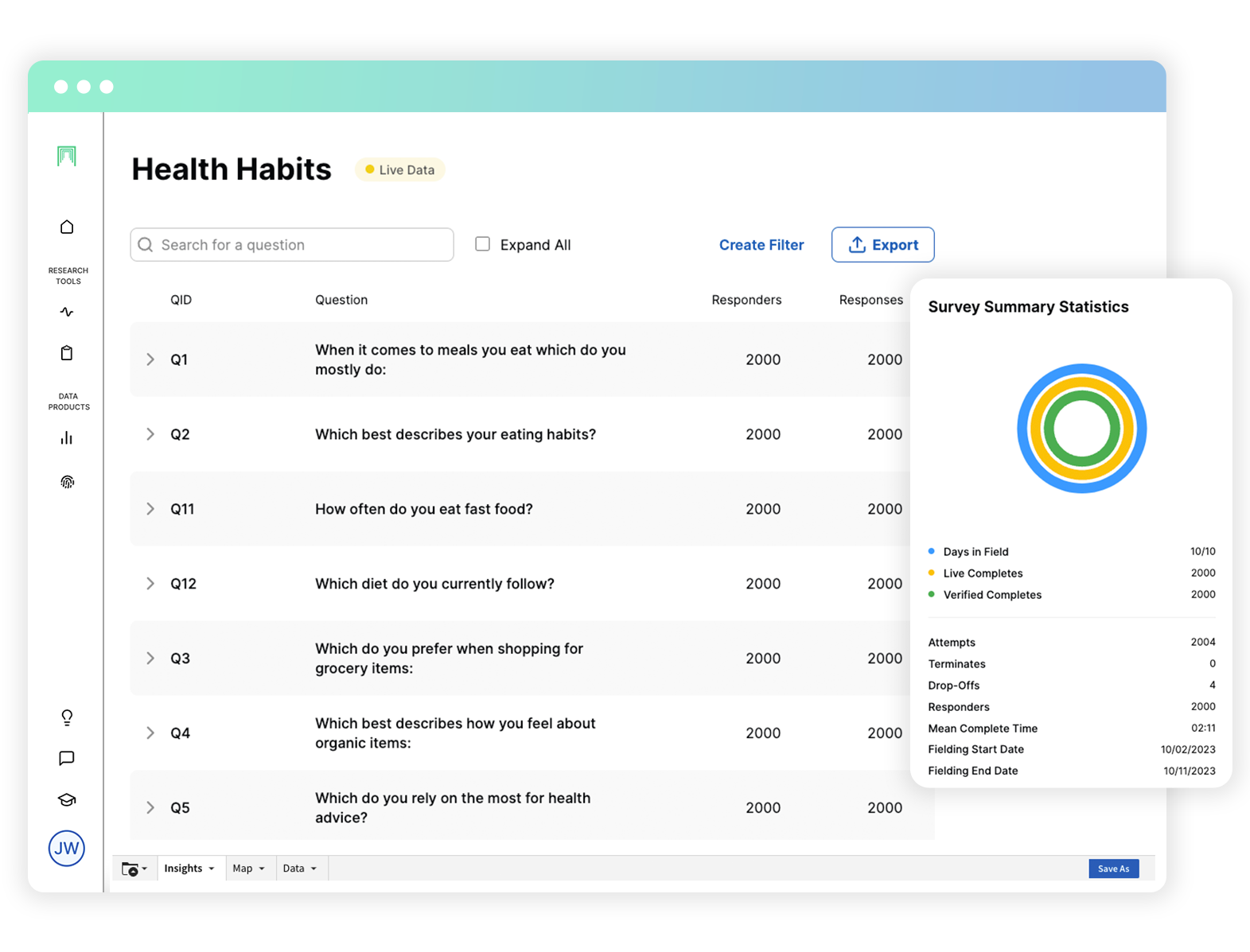 Real-Time Dashboard - Perfect for mid-flight updates, with full reports delivered two weeks post-campaign.