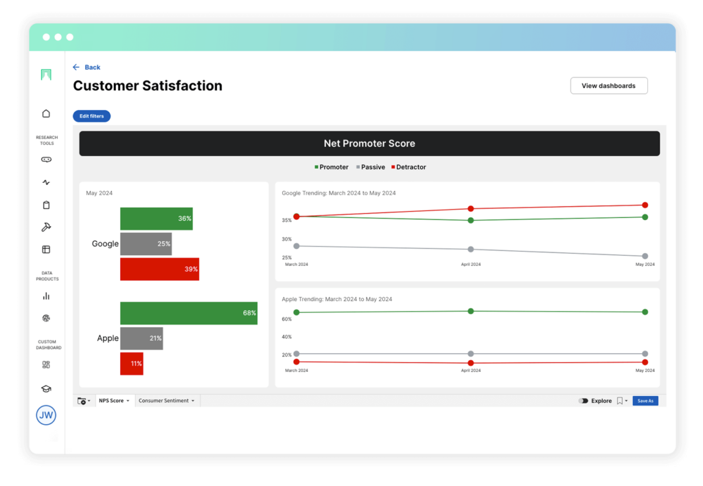 vTracker+™ - MFour Data Research, Inc.