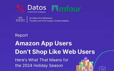 Amazon App and Browser Consumer Behavior Study