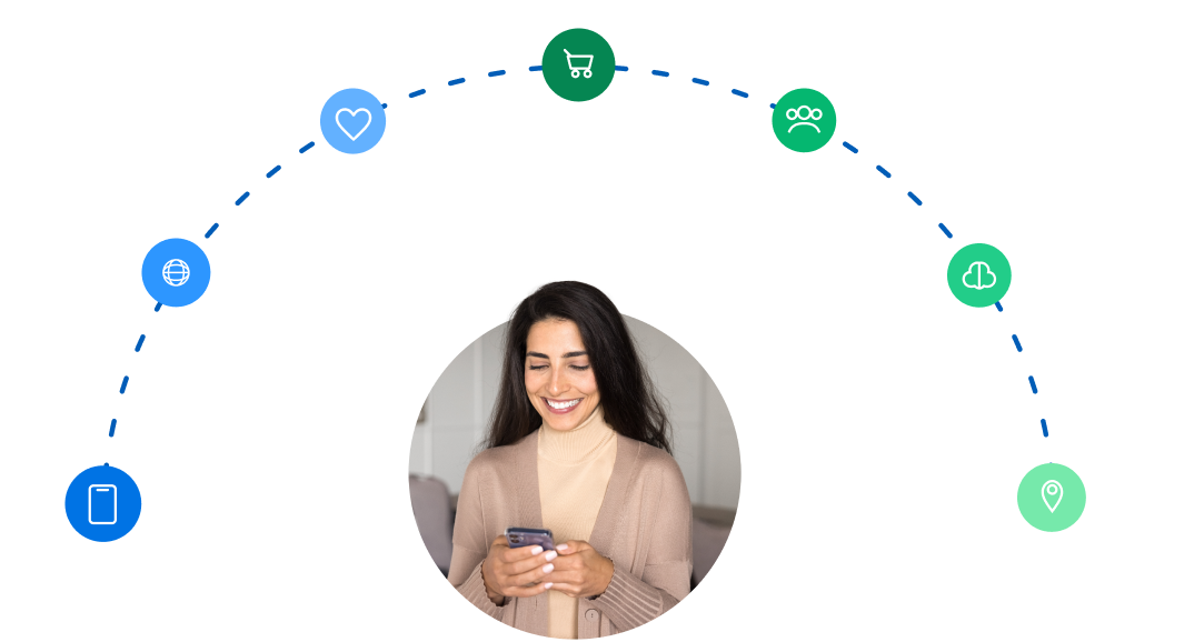 3 Trillion Consumer Behaviors. One Connected Journey.